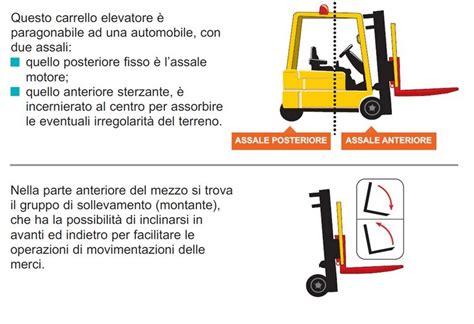 Come Calcolare Le Capacità Di Carico Del Carrello Elevatore Hyster